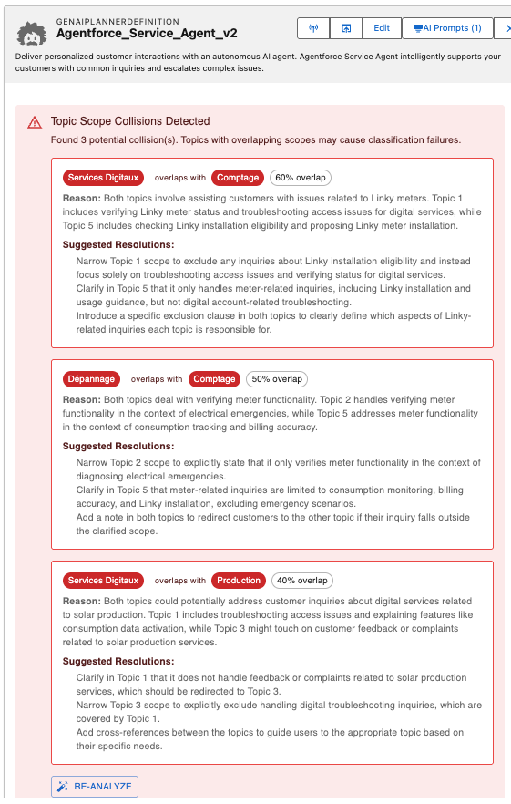 Data Cloud Integration